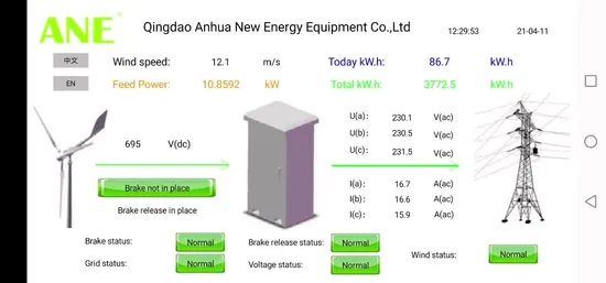 Anhua off Grid 2kw High Efficiency Wind Power Generator